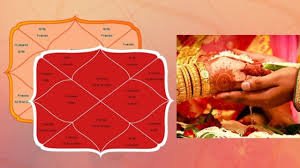 Hunger Relief Drive – Old City